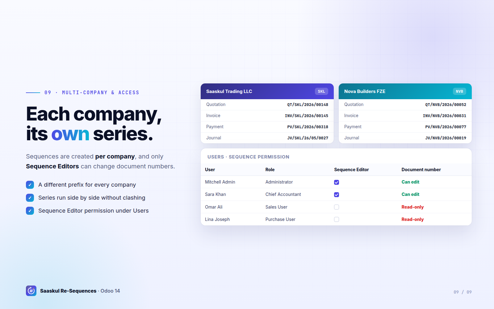 Multi-company and permissions