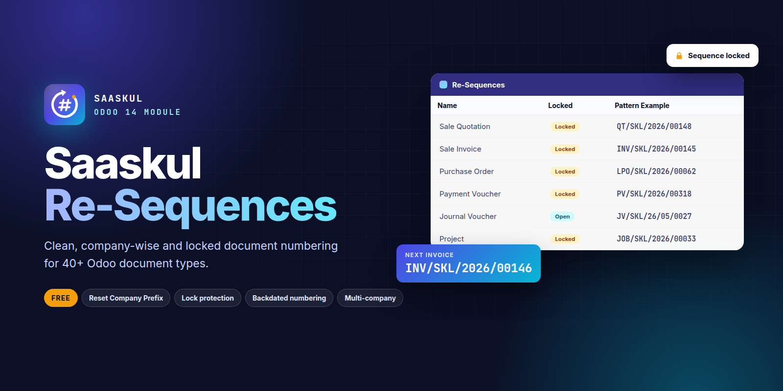 Saaskul Re-Sequences banner